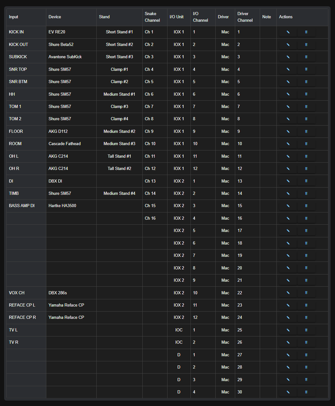 Routing table screenshot
